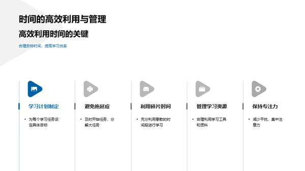 初三逐梦之旅