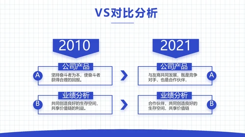 蓝色大气企业人才招聘动态PPT模板