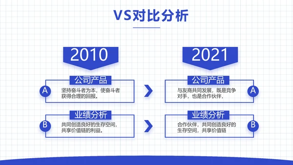 蓝色大气企业人才招聘动态PPT模板