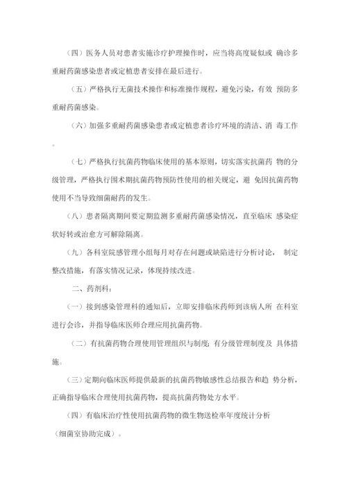 多重耐药菌管理合作机制.docx