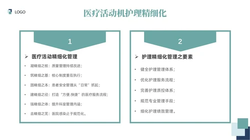 插画风绿色医院精细化管理精细化管理基础知识改革与实践
