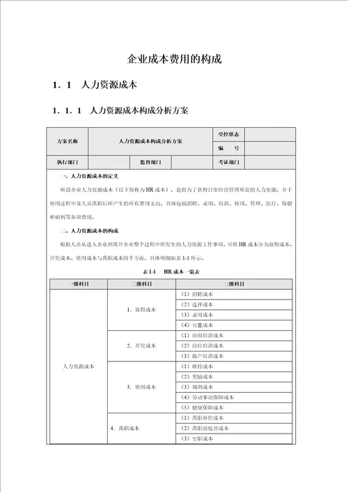 企业成本费用的构成