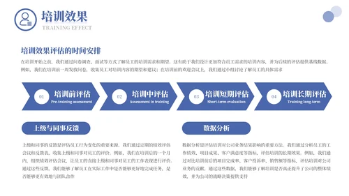 蓝色商务人力资源培训通用PPT模板