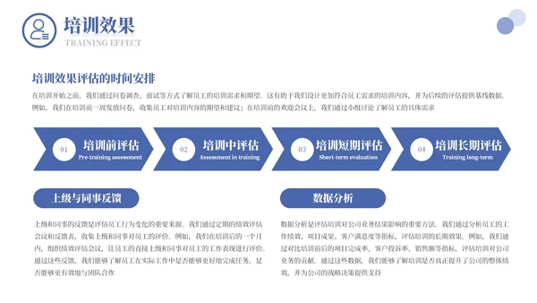 蓝色商务人力资源培训通用PPT模板