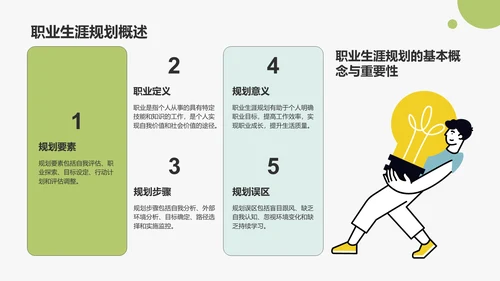 绿色插画风职业兴趣与能力探索PPT模板