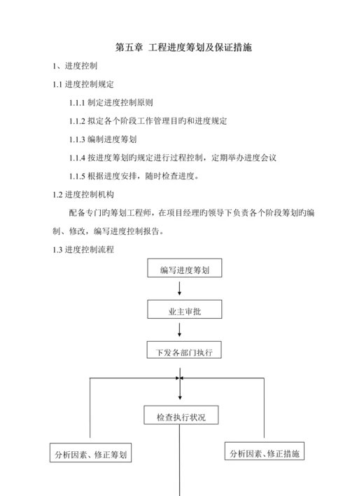 大楼设备拆除综合施工专题方案.docx