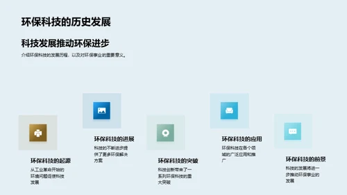 科技力量：环保的新方向