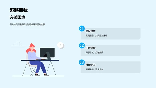 团队卓越之旅
