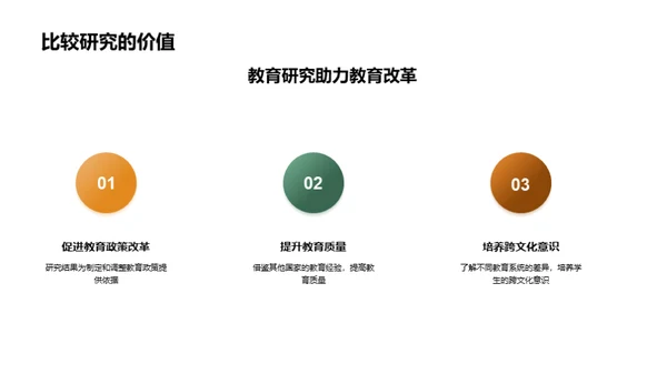 全球化教育比较探析