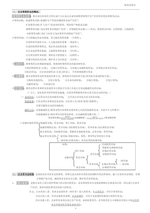 财务管理学笔记.docx