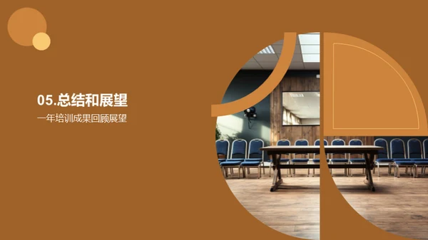 培训的力量