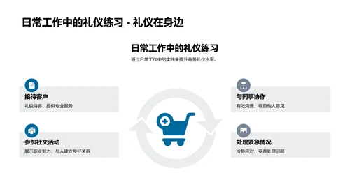 律师商务礼仪精讲