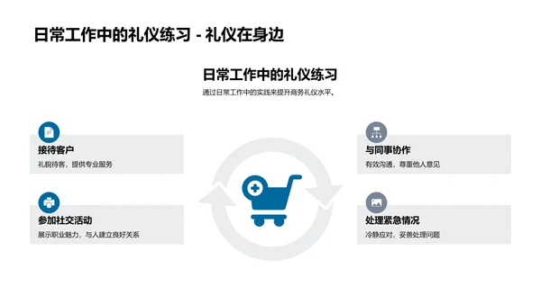 律师商务礼仪精讲