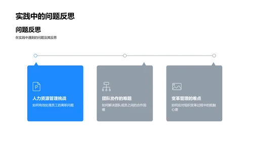 管理学成果答辩PPT模板