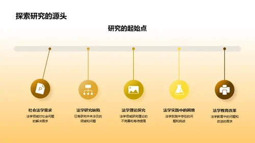 法学研究：硕士篇章