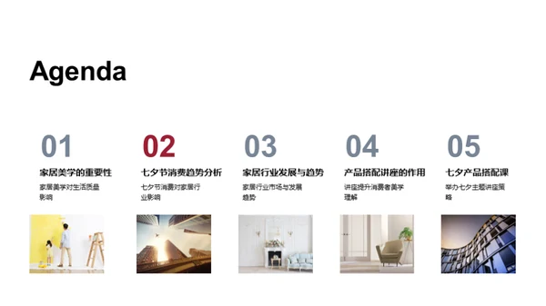 美学与家居