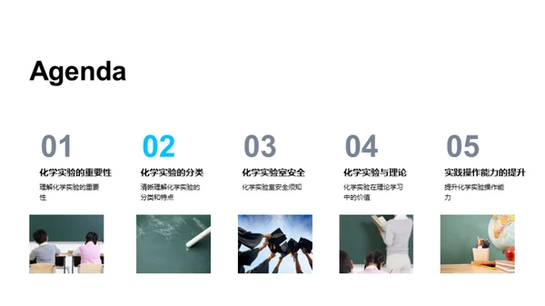 化学实验之秘境探索