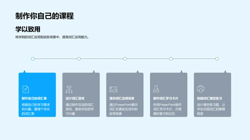 初二英语词汇学习报告