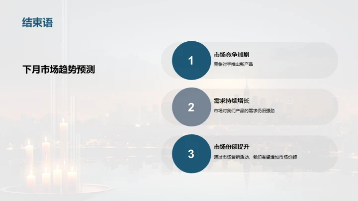 策略动态与市场展望