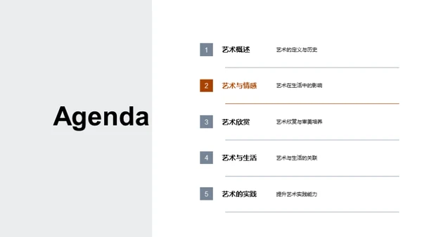 艺术之观与感