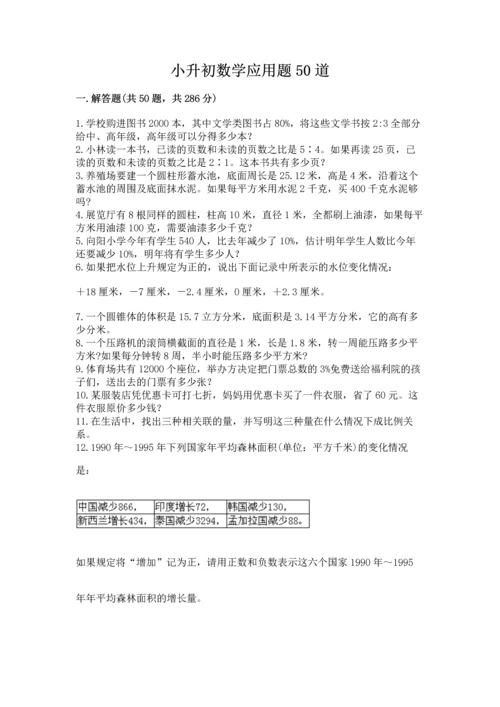 小升初数学应用题50道及参考答案1套.docx