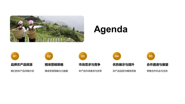 农品之路
