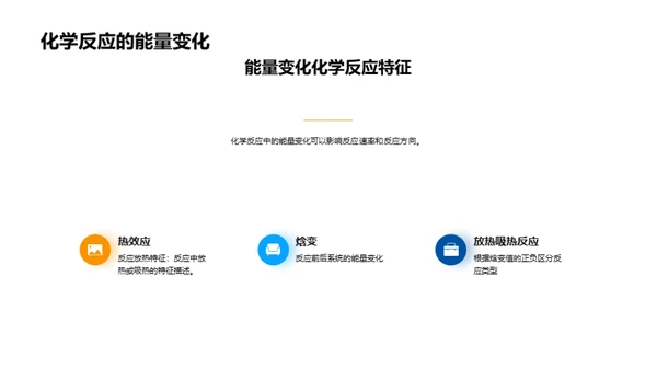 化学教学演示