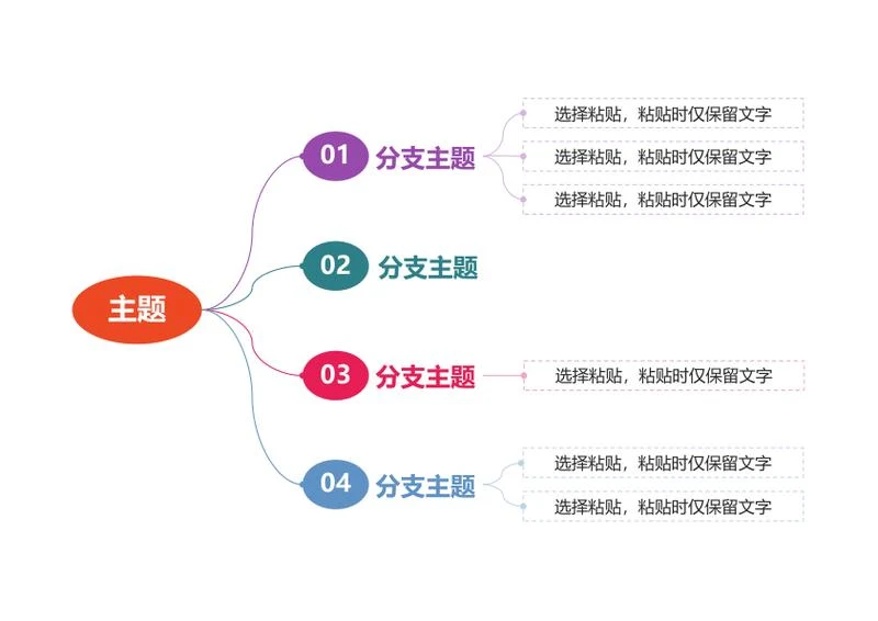 思维导图-彩色椭圆简约横板思维导图word模板