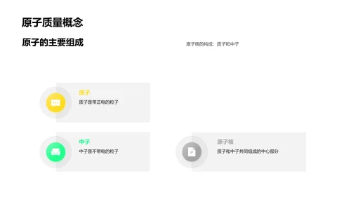 原子结构教学课件PPT模板