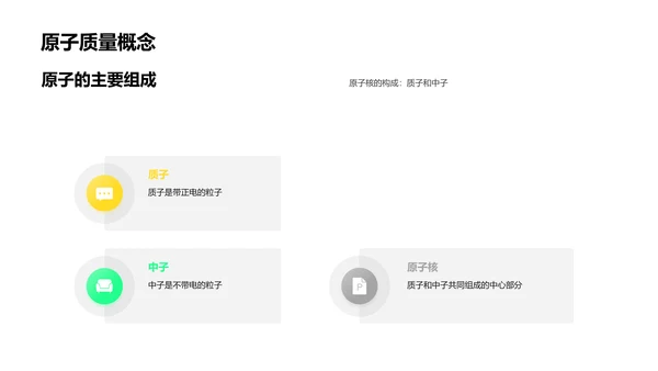 原子结构教学课件PPT模板