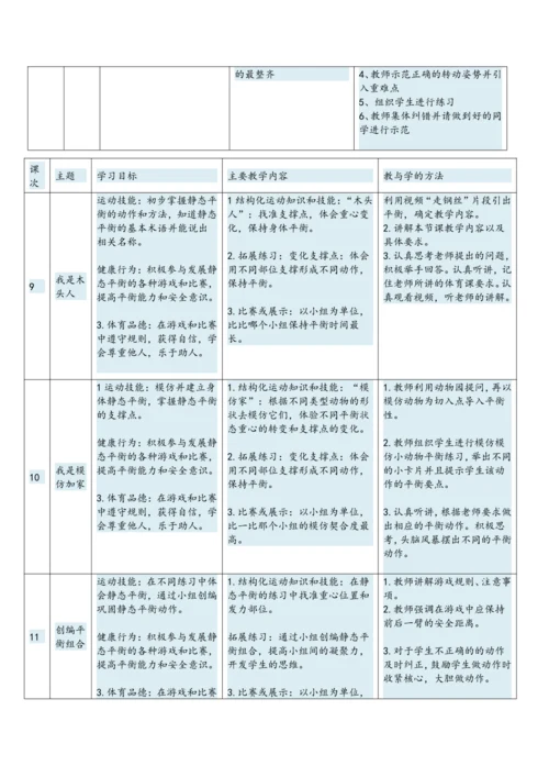 小学体育与健康1年级（水平一坐站走、简单队列及静态与动态平衡游戏活动）大单元教学设计
