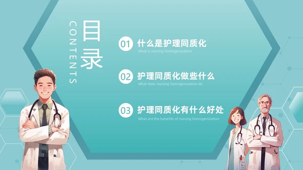 绿色简约同质化护理管理新方向PPT模板宣传PPT动态PPT