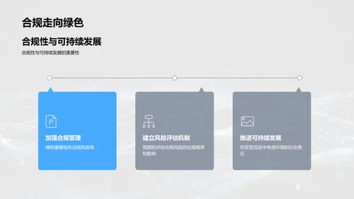 金融科技对银行业的影响PPT模板