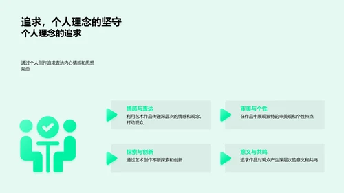 毕业答辩艺术汇报PPT模板