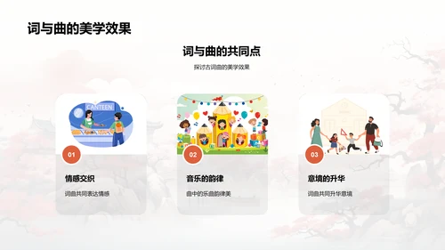 诗词美学探析