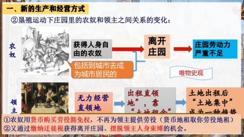 第13课 西欧经济和社会的发展 课件 九年级历史上册匠心教学课件（统编版）