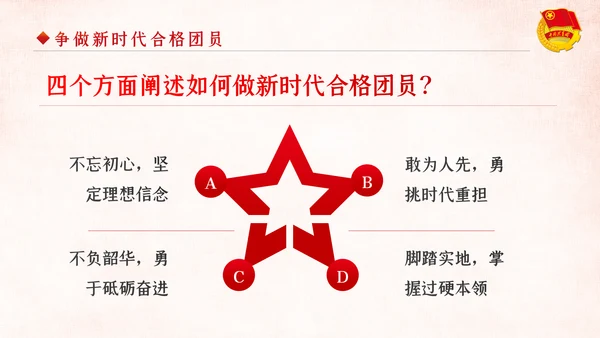 弘扬五四精神做新时代合格共青团员PPT模板