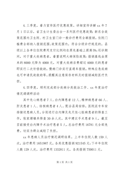 XX健康扶贫工作总结 (4).docx