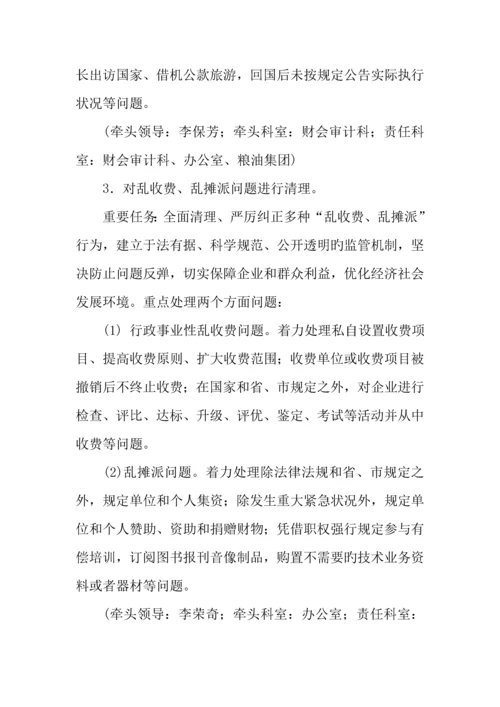 年市粮食局一问责八清理专项行动实施方案.docx