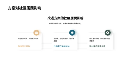 社区医疗服务升级