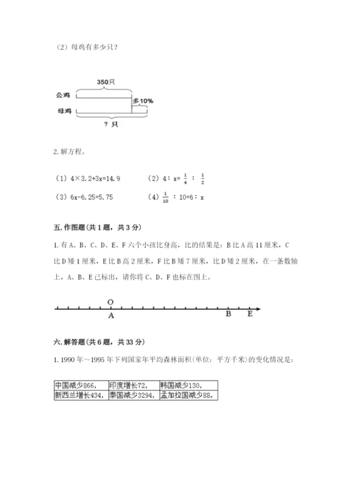 麻阳苗族自治县六年级下册数学期末测试卷精品含答案.docx