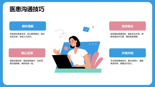 蓝色3D风诊疗方案汇报PPT