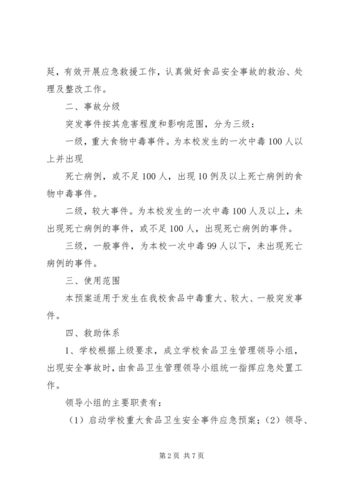 食品卫生安全事故应急预案 (3).docx