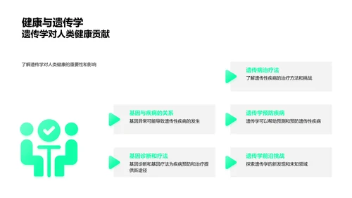 遗传学教学讲座PPT模板