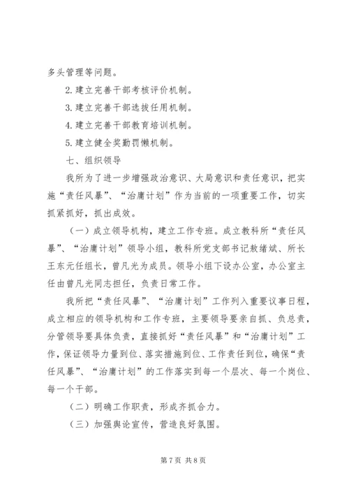 教科所治庸计划实施方案.docx