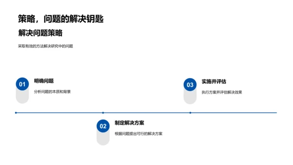 毕业设计答辩报告