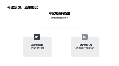 学习效能提升指南