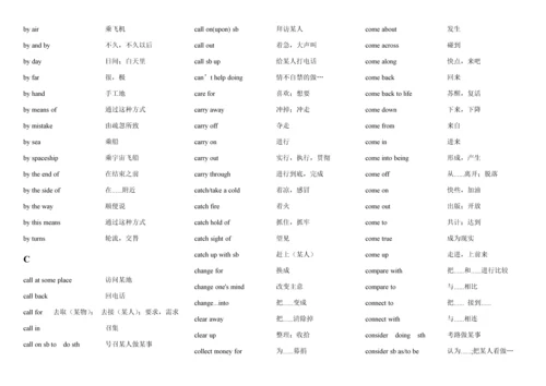 高中英语短语大全.docx