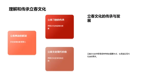 揭秘立春文化