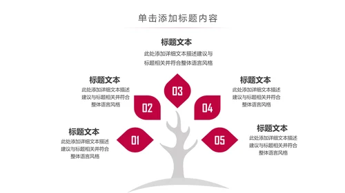 西餐厅咖啡产品介绍下午茶咖啡厅PPT模板